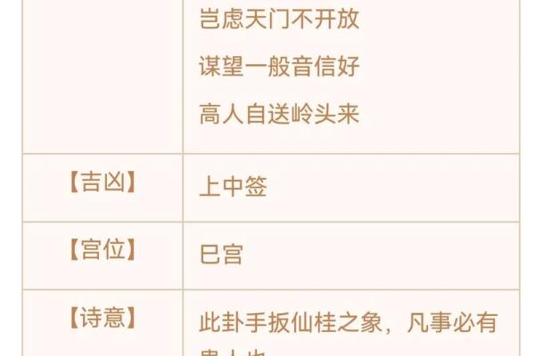 灵签抽签解签文