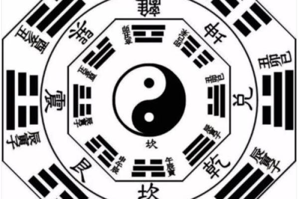 风水堪舆法，为什么要藏风聚气