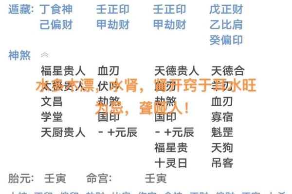 排八字排盘