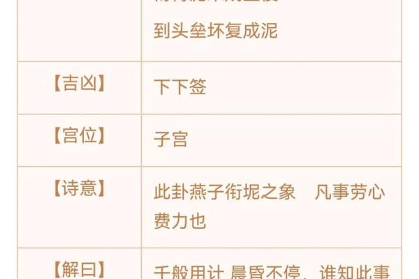 观音灵签古人殷