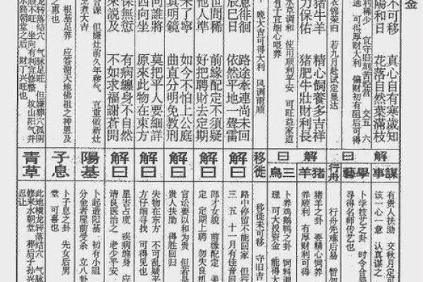 抽签佛祖灵签解签详解