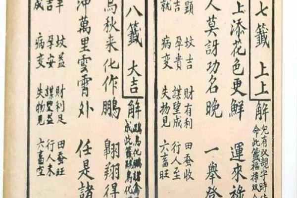 观音灵签61签解 观音灵签第61签释义