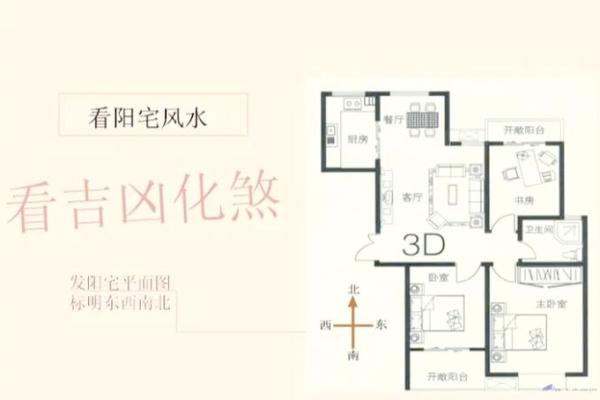 买房怎么看风水好坏有何影响