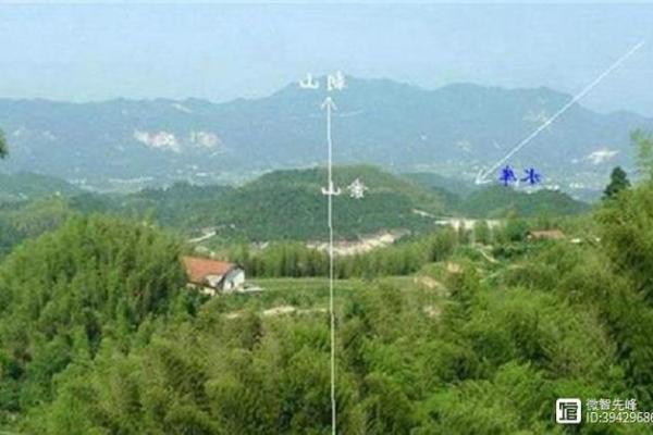 怎么查看阴宅风水朝向注意什么