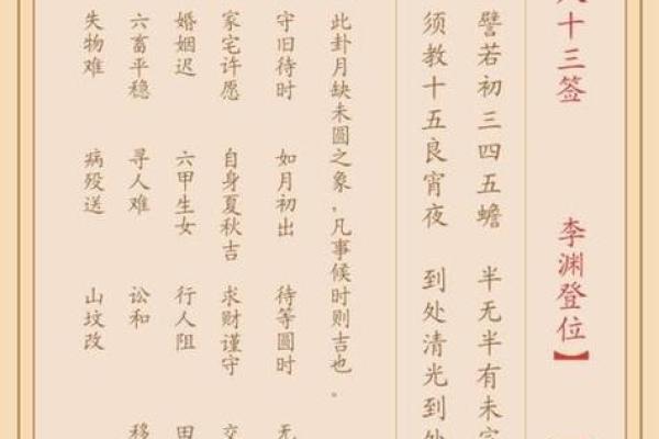 吕祖灵签95签解签详解