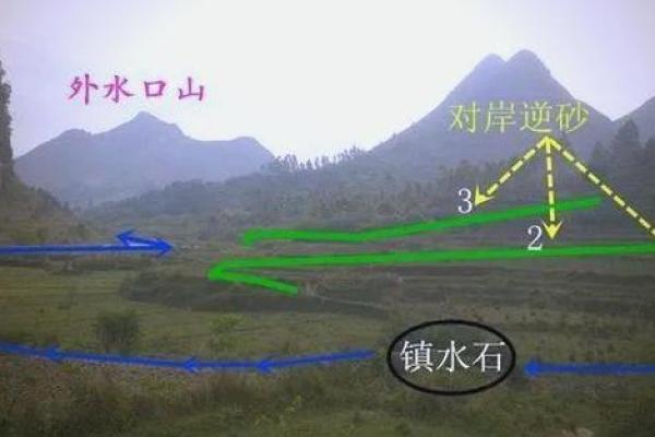 如何选择一处好风水的墓地