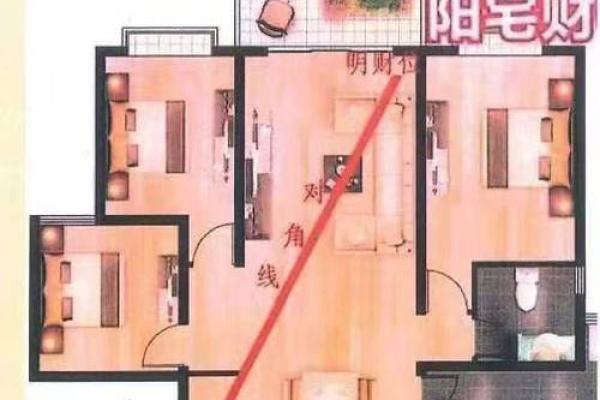 这些风水不好的房子，影响气场