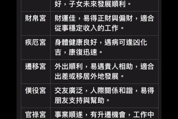 陈龙羽紫微斗数怎么样 陈龙羽09版紫薇斗数？