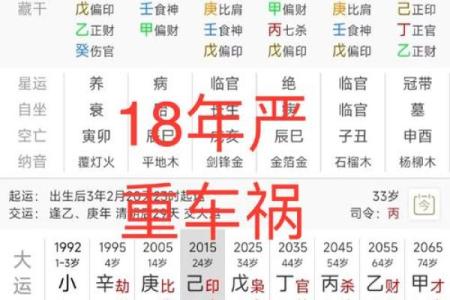 八字驿马算命