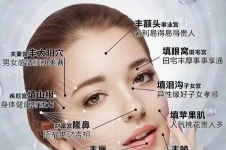 风水教你如何戴戒指旺婚姻运势