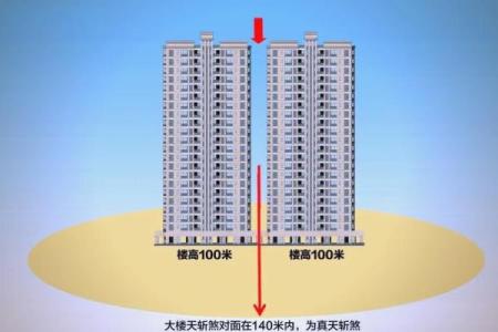 如何化解九种常见的房子风水煞-