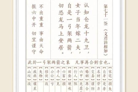 太上灵签解签36签全解