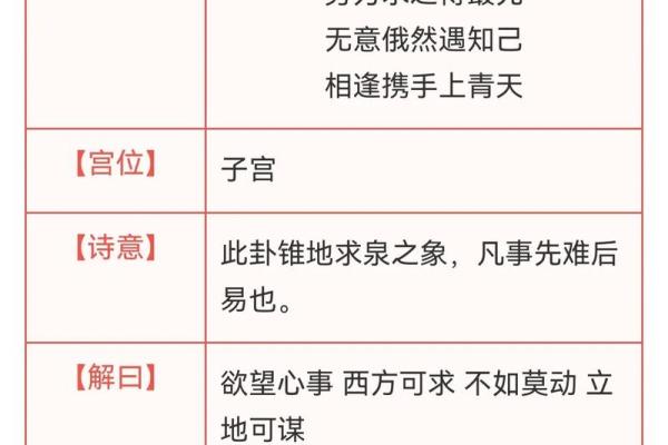 观音灵签58签