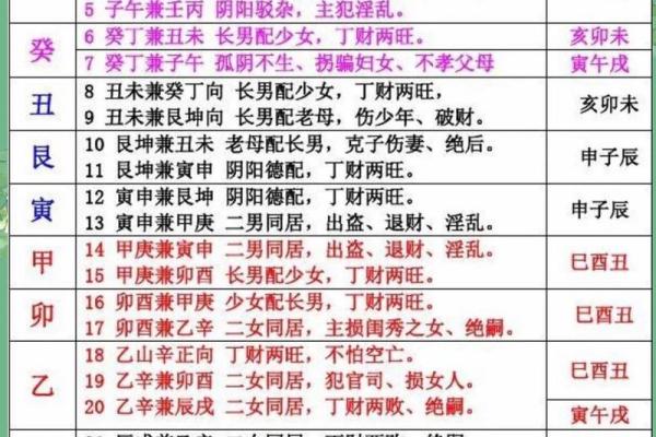 金口诀怎么测风水