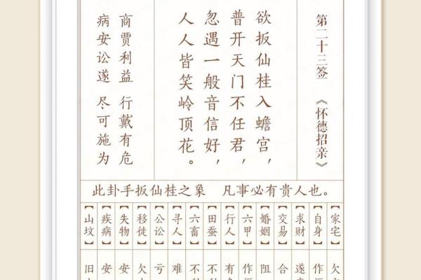 天津寺庙推荐求签灵签