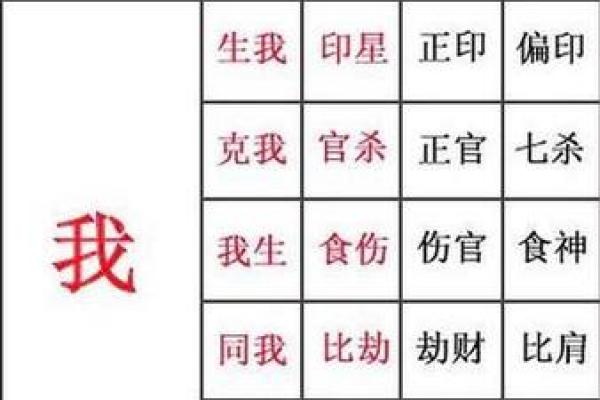 晚上算命有什么坏处,运气被借走的征兆是什么