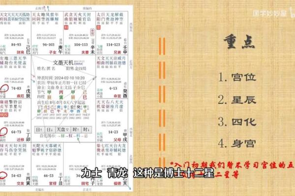 紫薇斗数博士学历