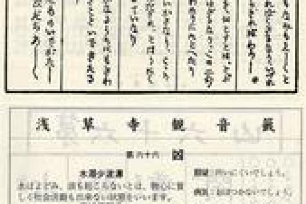 西门观音灵签全部详解