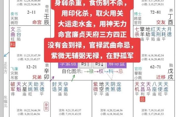 算命说十个八字什么意思