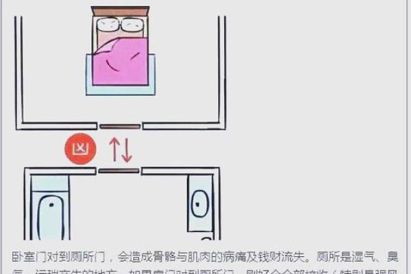 座椅对床风水