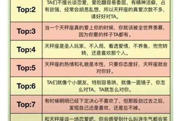 哪个星座最宠天秤男的