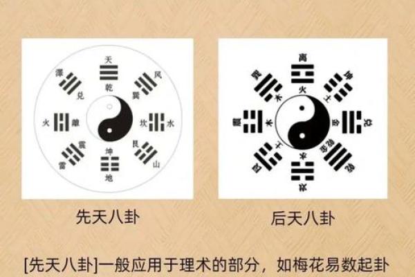 九易算命网