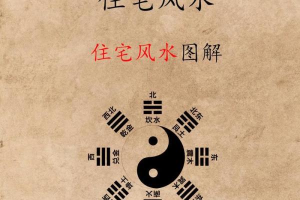 房子风水学大有学问 这5种风水我们一定要避免