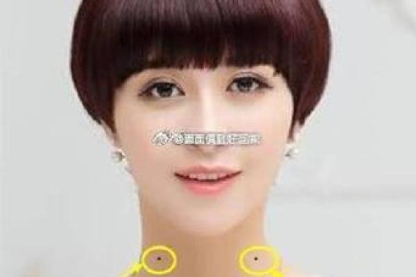 脖子痣看相算命吉凶