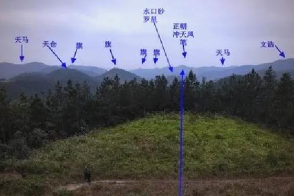 祖坟风水不注意对后代的影响