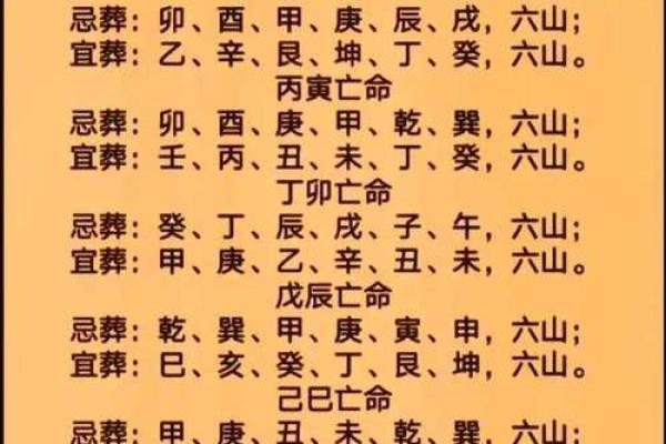 农历1970年出生本命年吉凶方位