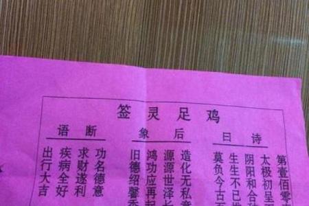 观音灵签58签