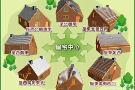 三栋一排房子风水