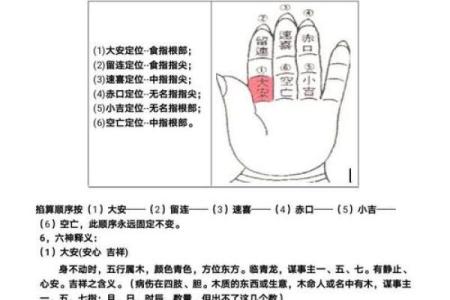 阴宅风水怎么看？阴宅看风水法