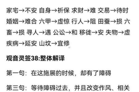 观音灵签求高人帮忙解签