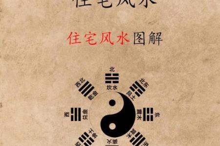 房子风水学大有学问 这5种风水我们一定要避免