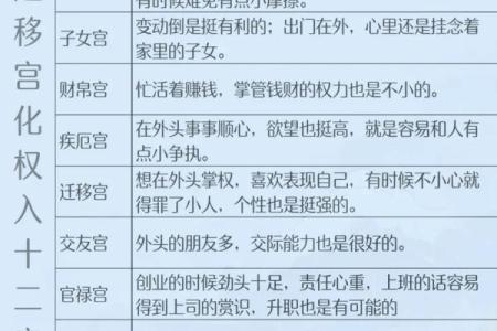 紫微斗数之迁移宫与诸星，太阴星在迁移宫是什么意思？