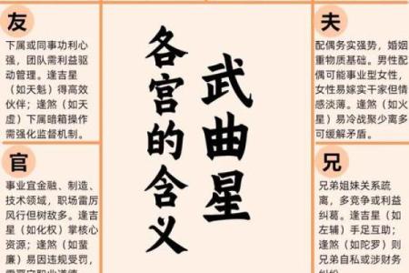 紫薇斗数吉星