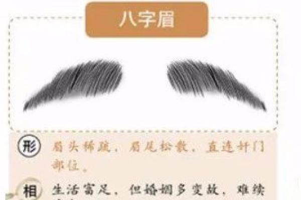 看面相，八字眉男人值不值得嫁