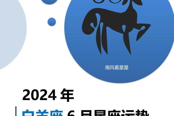 五月星座运势情感白羊