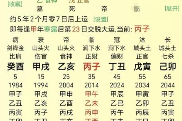 八字日柱阴阳差错