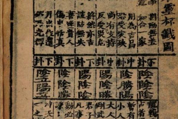 关公灵签免费抽签52签全解