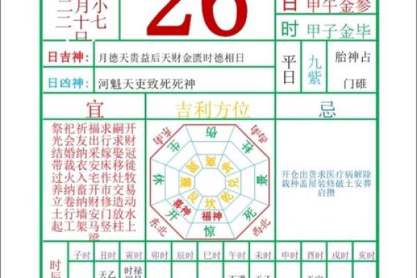 昨天黄历吉凶宜忌时辰,不同黄历宜忌不同