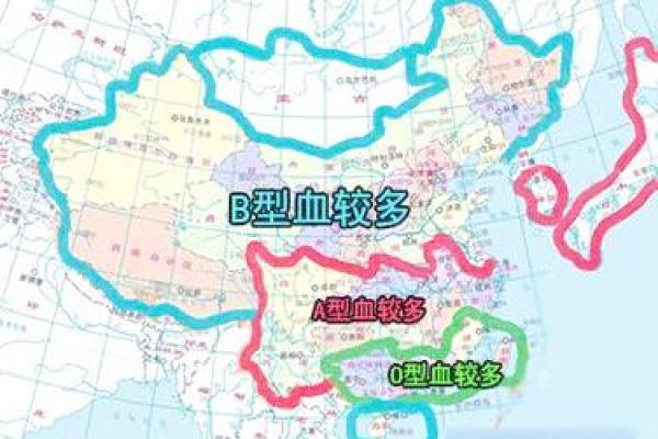 血型与健康有什么关系