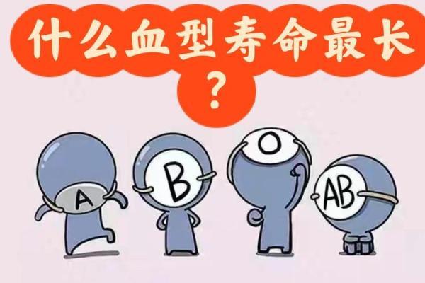 血型与健康有什么关系