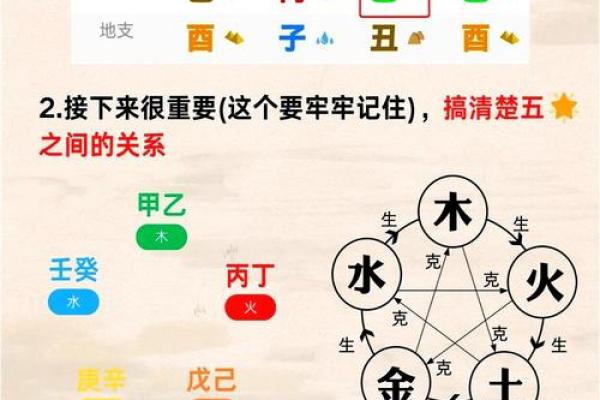 文江勇八字喜用神54讲