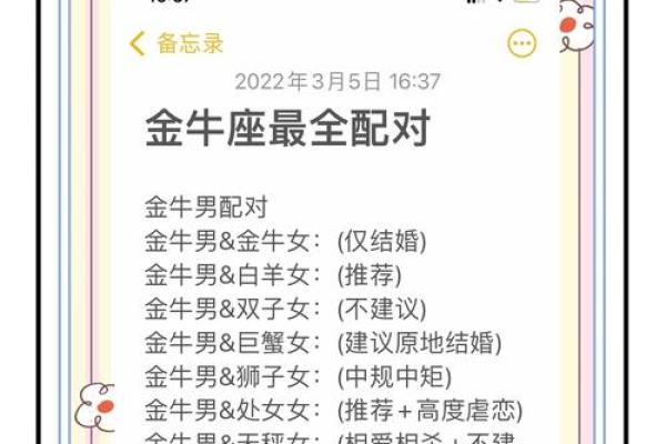金牛男和巨蟹女合适吗 金牛男和巨蟹女配对指数