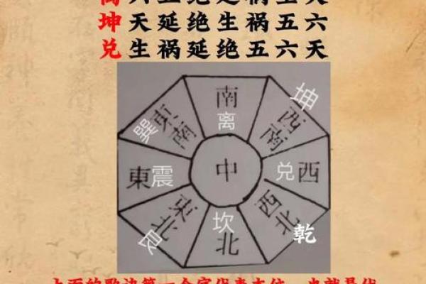 家中的风水禁忌大全，赶紧收藏