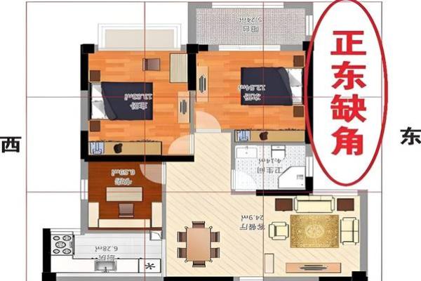 独栋房子看风水不好