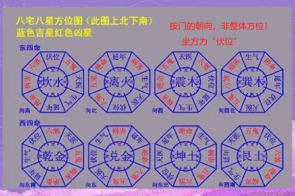 风水：什么是家居中的五鬼偷金