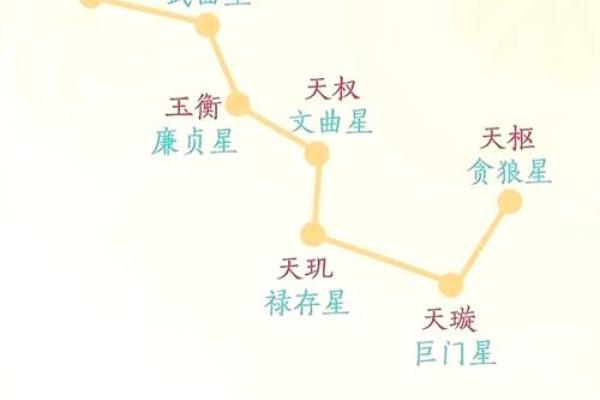 风水：什么是家居中的五鬼偷金